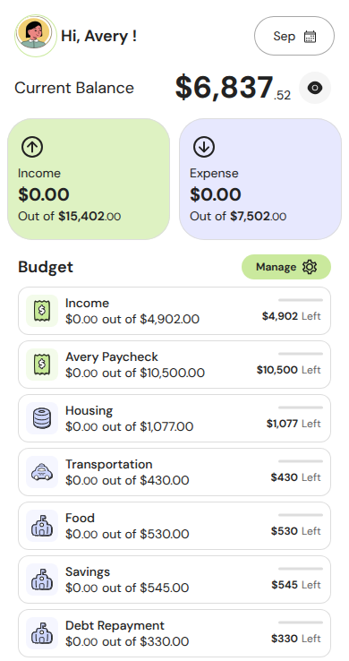 Light theme budget interface detail showing a fictional Avery greeting, September selector, current balance, Income and Expense cards, Budget heading, Manage control, and category rows through Debt Repayment.